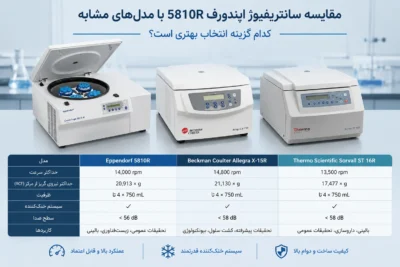 مقایسه سانتریفیوژ اپندورف 5810R با مدل‌های مشابه