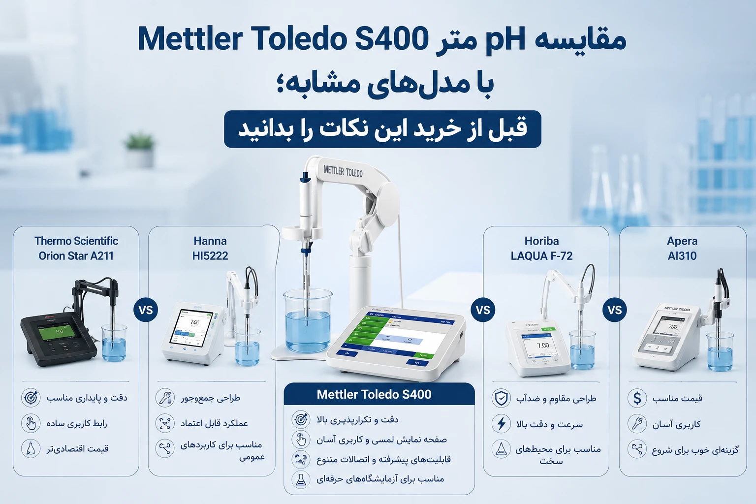 ph متر مدل S400 Mettler toledo
