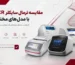 ترمال سایکلر