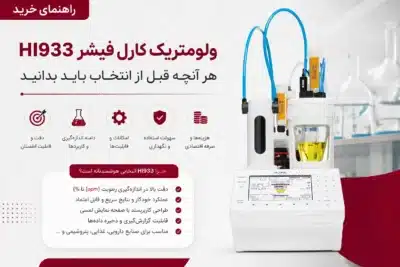 راهنمای خرید ولومتریک کارل فیشر HI933؛ هر آنچه قبل از انتخاب باید بدانید