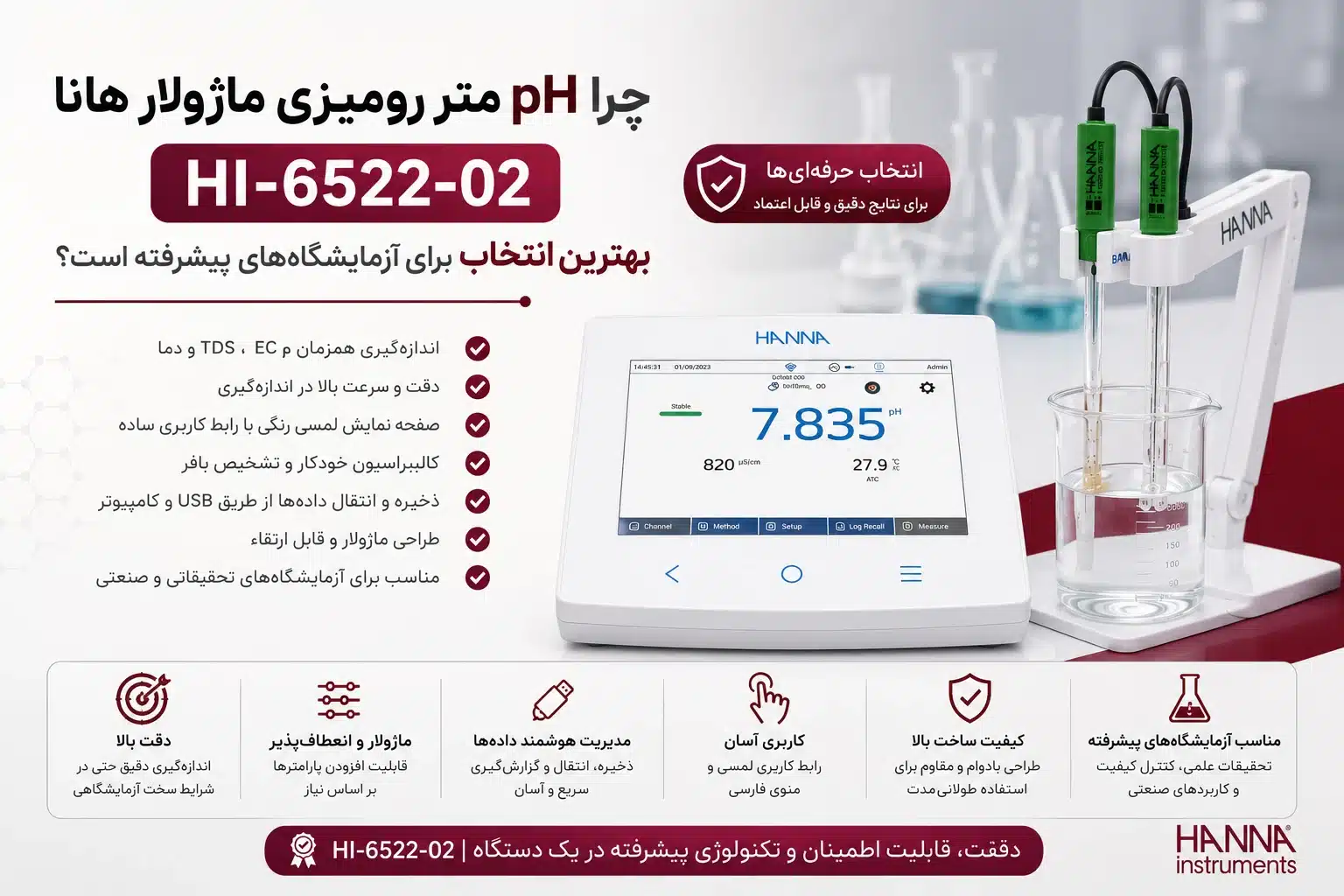 چرا pH متر رومیزی ماژولار هانا HI-6522-02 بهترین انتخاب برای آزمایشگاه‌های پیشرفته است؟