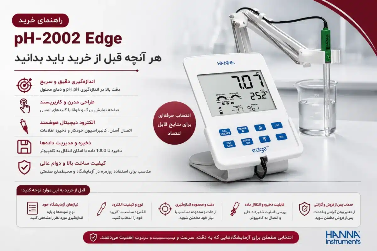 راهنمای خرید pH متر هانا HI-2002 Edge؛ هر آنچه قبل از خرید باید بدانید