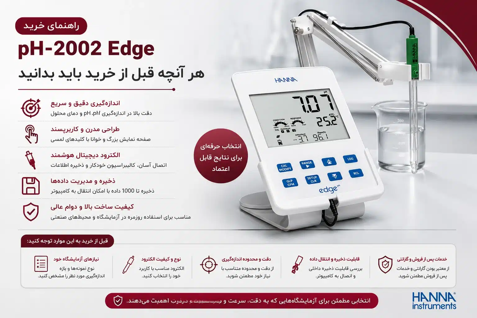 راهنمای خرید pH متر هانا HI-2002 Edge؛ هر آنچه قبل از خرید باید بدانید