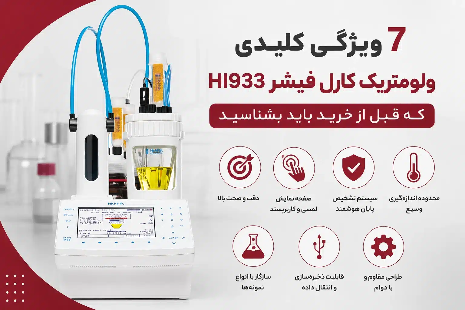 ولومتریک کارل فیشر